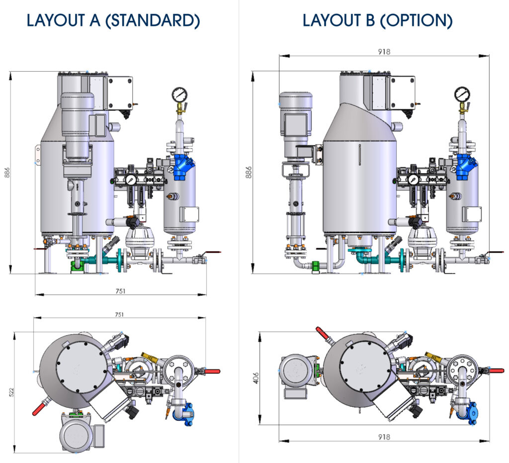 HAMANN HL-CONT COMPACT 0125 layout options